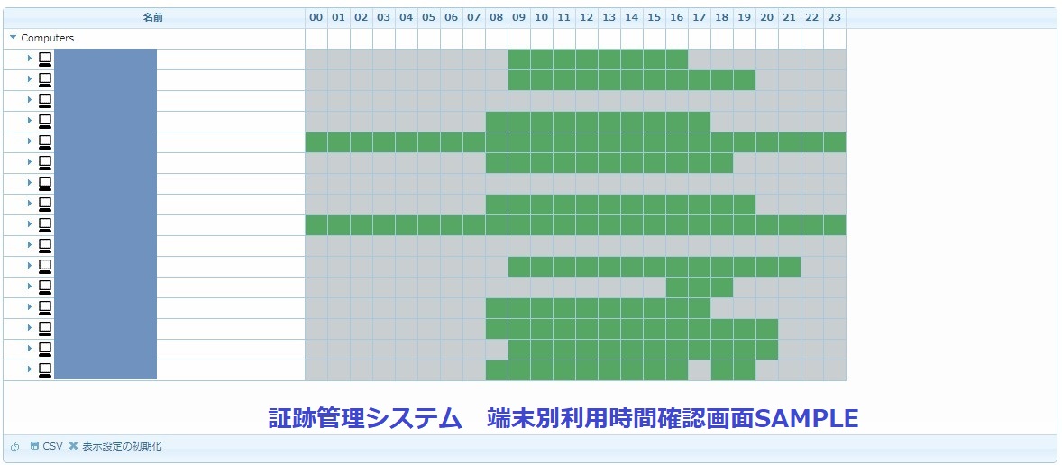 端末別利用時間確認画面